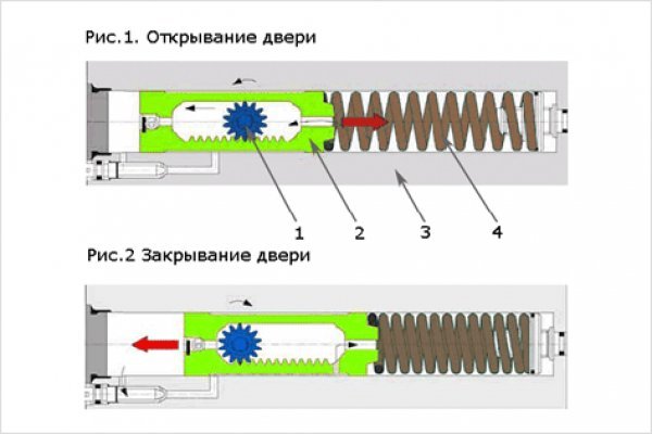 Кракен сайт kr2web in