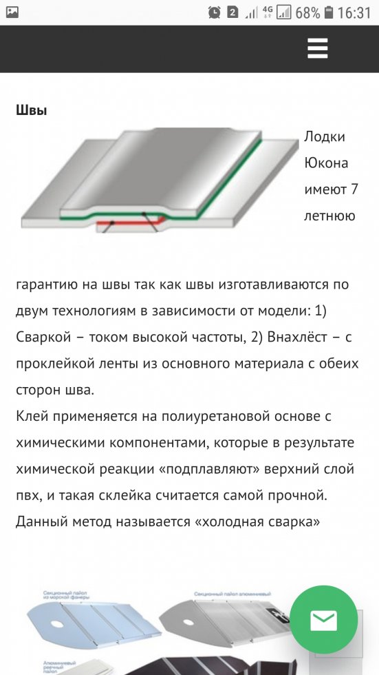 Сайт кракен закрыли
